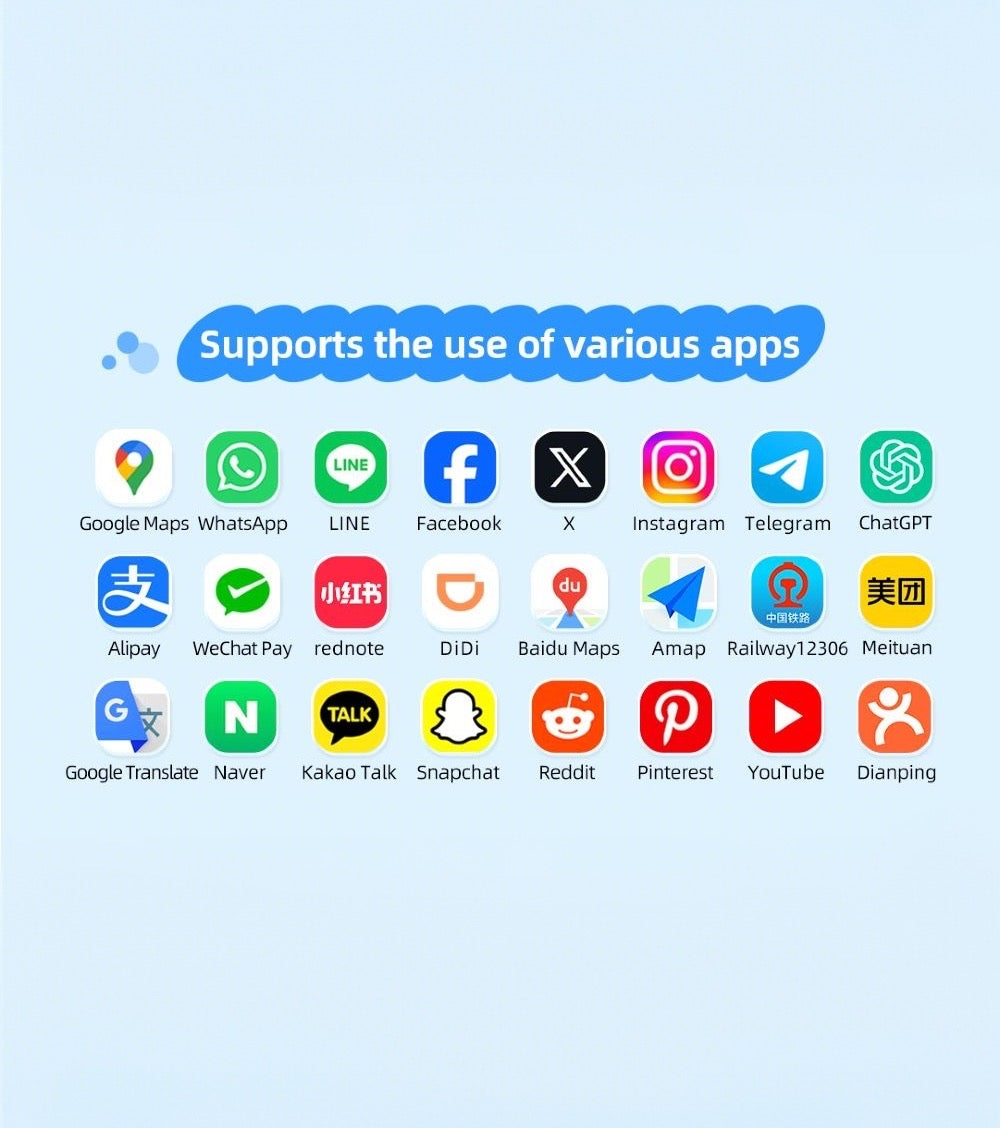 Mainland China 5G eSIM
