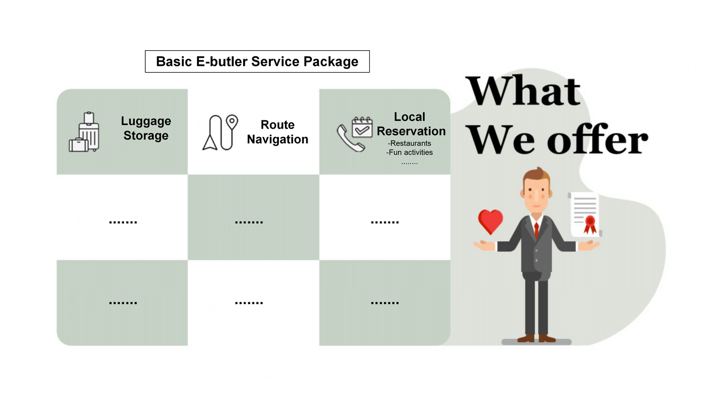 Basic E-butler Service Package