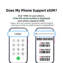 Mainland China 5G eSIM